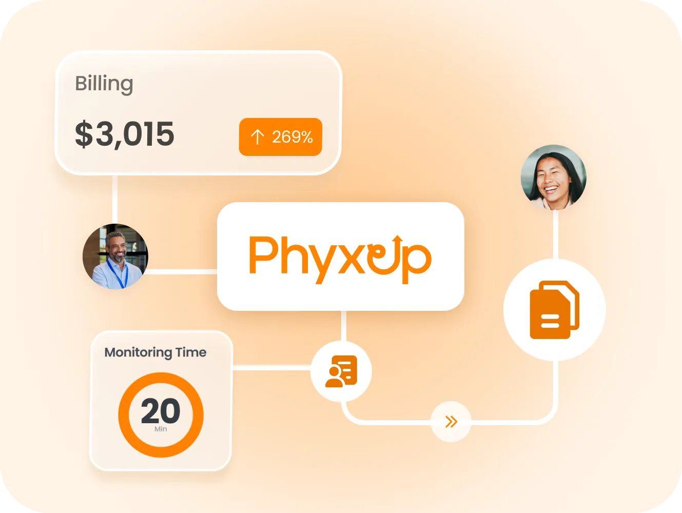 Documentation and Billing