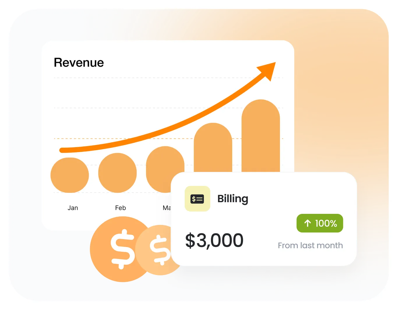 More Patient Support,
Zero Extra Work